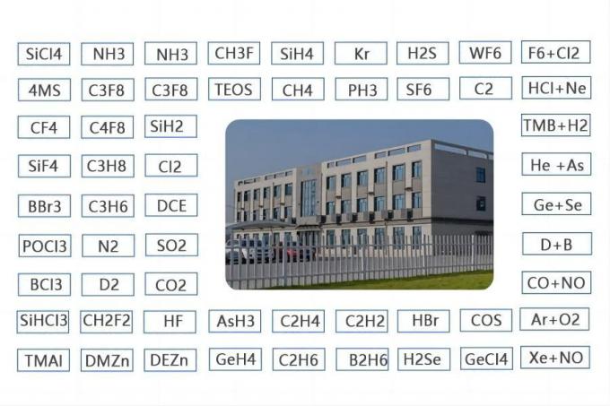Xenon Wholesale Lighting Gas 99.999% Xenon Gas